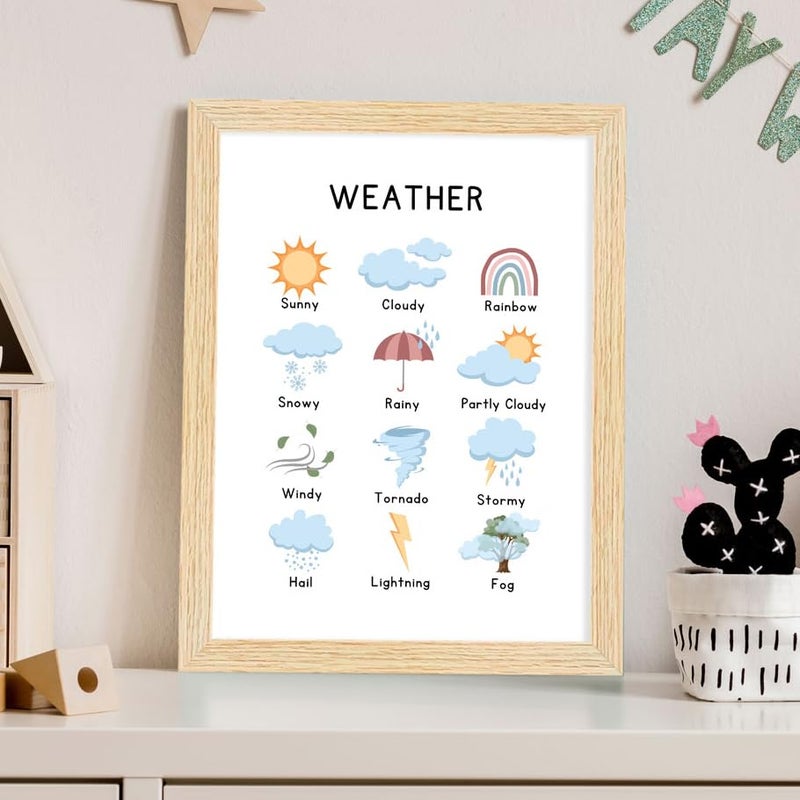 ArtX Paper Educational Solar System, Weather, Directions, Seasons, Framed Wall Posters For Kids Room, Wall Frame, Decoration, A4, Multicolor, Synthetic Wood, Set Of 6 - Image 4