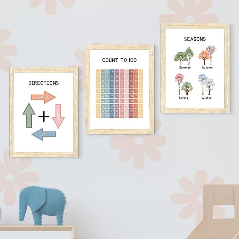 ArtX Paper Educational Solar System, Weather, Directions, Seasons, Framed Wall Posters For Kids Room, Wall Frame, Decoration, A4, Multicolor, Synthetic Wood, Set Of 6 - Image 2