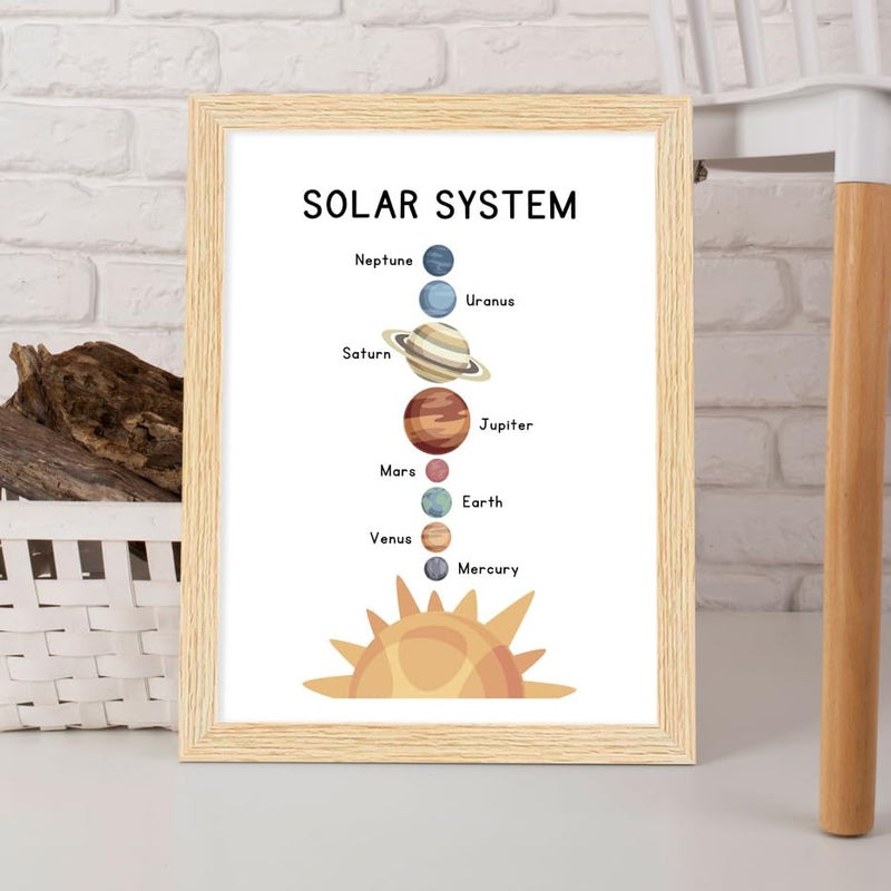 ArtX Paper Educational Solar System, Weather, Directions, Seasons, Framed Wall Posters For Kids Room, Wall Frame, Decoration, A4, Multicolor, Synthetic Wood, Set Of 6 - Image 5