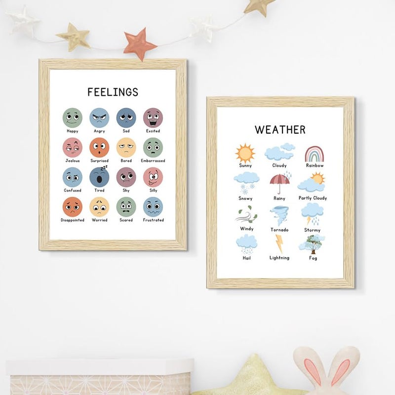 ArtX Paper Educational Solar System, Weather, Directions, Seasons, Framed Wall Posters For Kids Room, Wall Frame, Decoration, A4, Multicolor, Synthetic Wood, Set Of 6 - Image 3