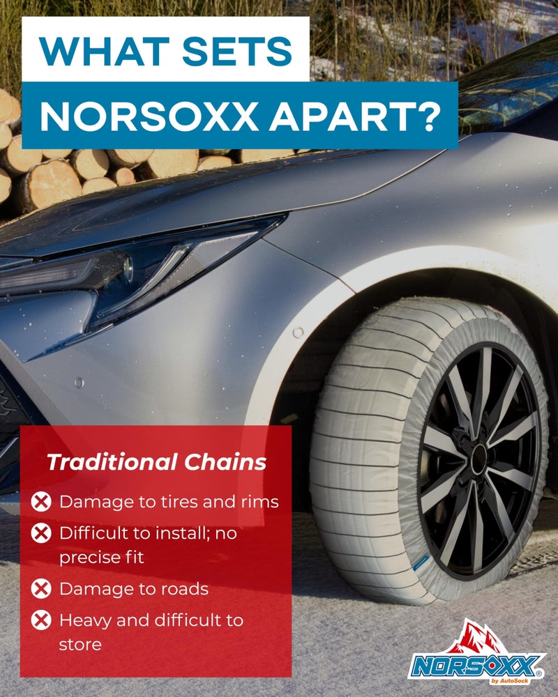NORSOXX Passenger Vehicle Snow Socks for Tires, N41 - Car Sock Tire Traction Device for Snow, Ultimate Chain Alternative for Cars, SUVs, Pickups & Light Commercial Vehicles, Pack of 2 - Image 5