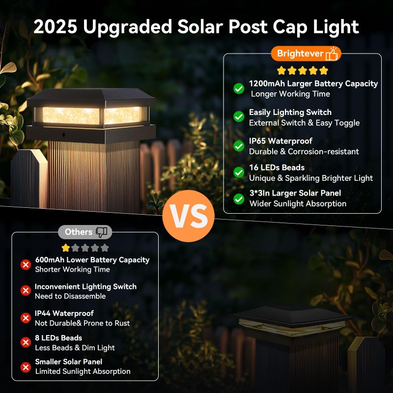 Brightever Solar Post Cap Lights Outdoor 12 Packs for 4x4 5x5 Vinyl/Wooden Posts, Waterproof Solar Powered Fence Post Light with Warm/Cool Lighting, Black 16LEDs Deck Cap Light for Garden, Patio, Porch - Image 2