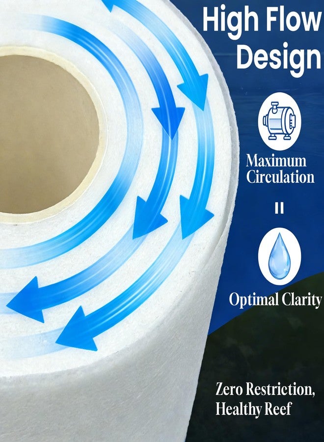 PurifyLogix Replacement Fleece Roll for Red Sea 500, 92' Long * 4.45" High, Superior Filtration System for ReefMat 500, Automated Maintenance Filter Roll, Crystal-Clear Saltwater Reef Tanks - Image 5