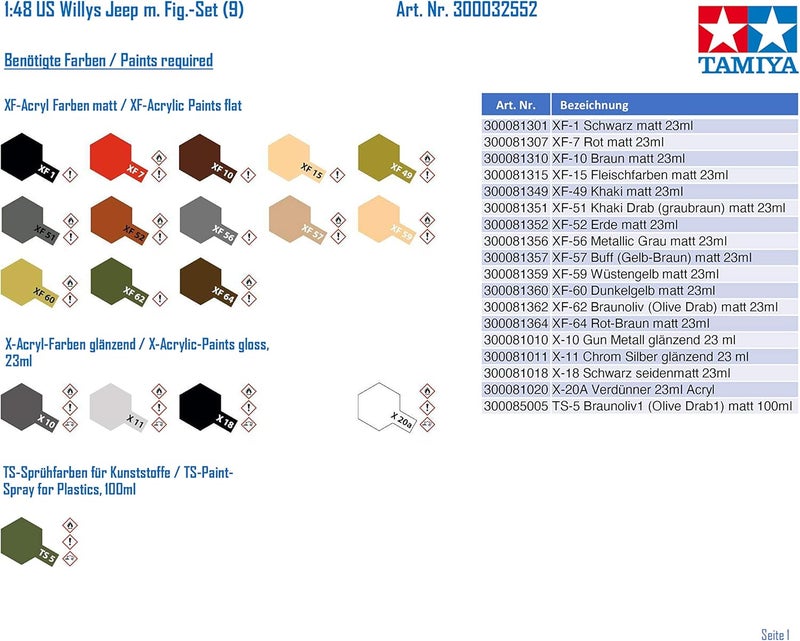 Tamiya Models US Army Infantry at Rest Model Kit with Willys Jeep and 9 Figures - Image 2
