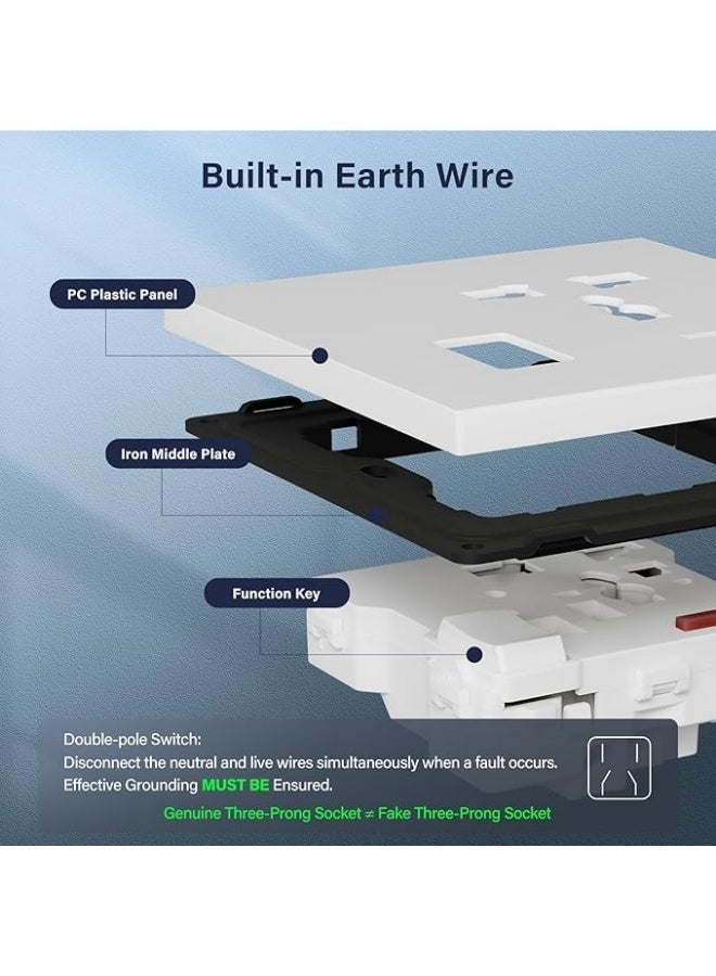 Future Single Switched Power Socket Outlet 13A Wall Mounted Electrical Socket for Home Office Bedroom Hotel and Commercial Applications with Safe Reliable Power Distribution Design - Image 3