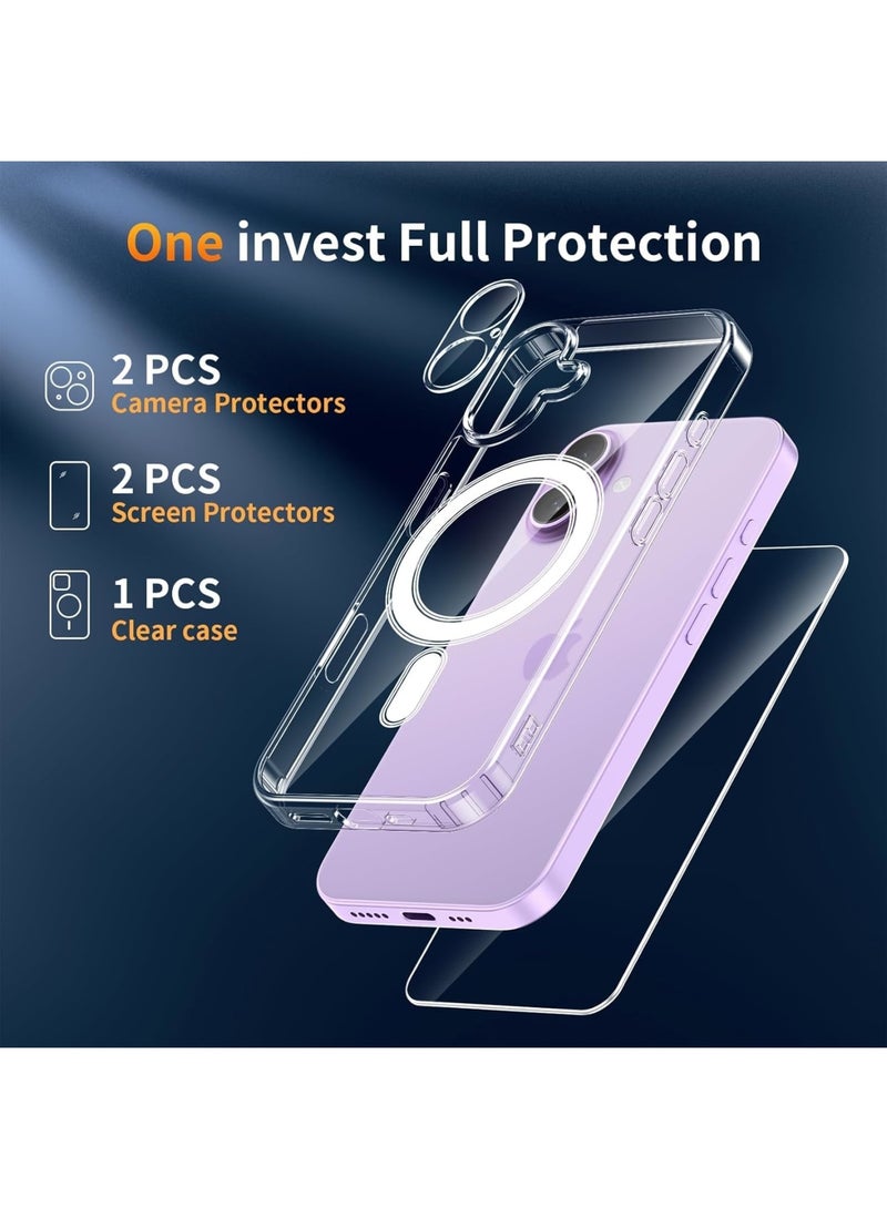 SYOSI iPhone 17 Case 6.3 Inch, Magnetic Slim TPU Silicone Phone Cover Compatible With MagSafe, Shockproof And Anti Scratch Protective Case With 2 Screen Protectors And 2 Lens Protectors, Clear - Image 3