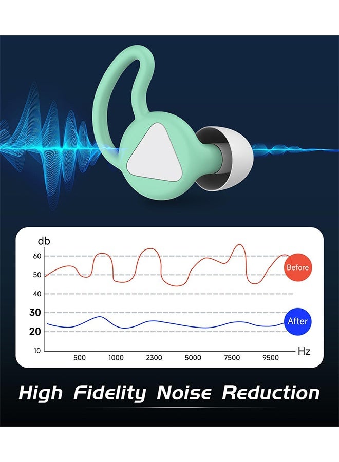 إم إكس إن سدادات أذن سيليكون عازلة للصوت قابلة لإعادة الاستخدام مع صندوق تخزين لإلغاء ضوضاء النوم، سدادات أذن ناعمة لإلغاء الضوضاء 32 ديسيبل للنوم والشخير والسفر والتركيز العميق - Image 3