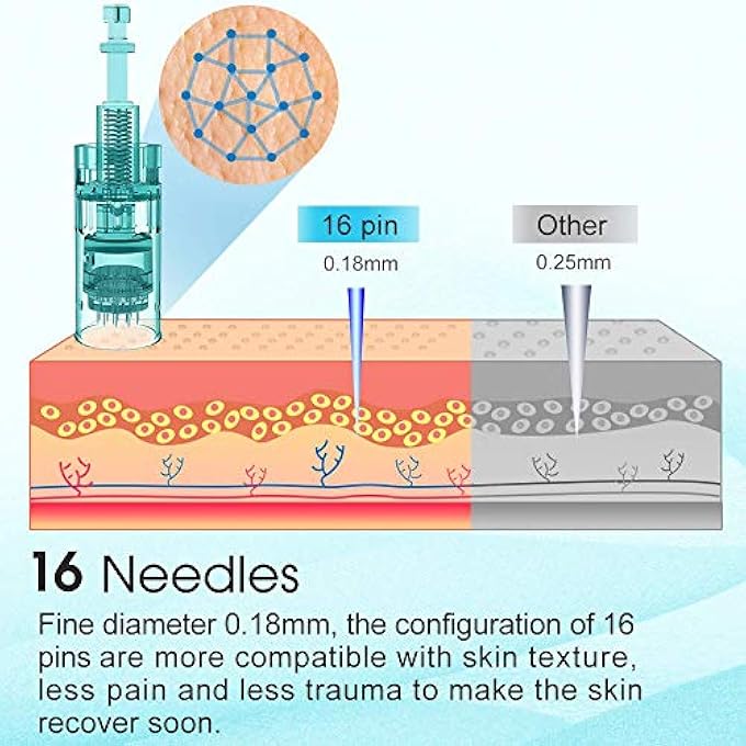 Posee A6S Microneedling 16-Pin Replacement Cartridges (20 Pack) - Image 3