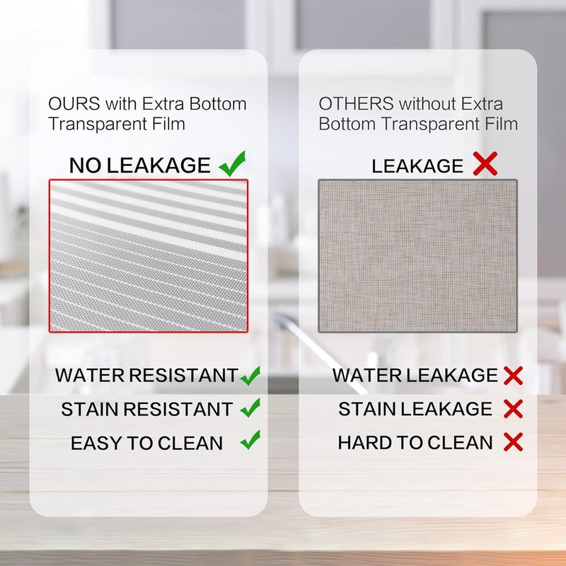 DANSR DANSR Washable Table Mats Fabric Placemats PVC Vinyl NonSlip Insulation HeatResistant and Waterproof Stain Resistant Washable Placemat for Dining and Kitchen Table Grey Set of 6  - Image 3