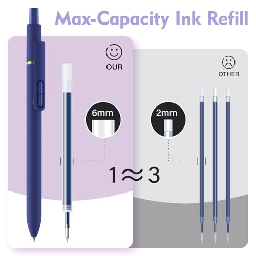 Hiacry 8 Pack Blue Ink Gel Pens，Quick-Dry 0.7mm Fine Point Fidget Pens for Smooth Writing, Journaling & Drawing, Aesthetic Morandi Color Pens for Women, School & Office Supplies (Vintage Blue Ink) - Image 4