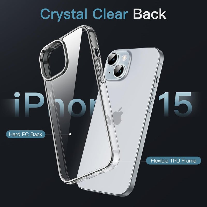 Clear for iPhone 15 6.1-Inch - Non-Yellowing Shockproof Bumper Cover - Image 3