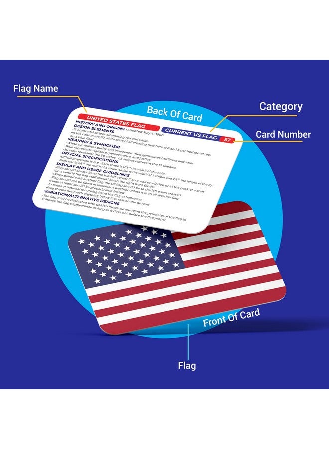 Briston Briston 71 USA Geography & Flag Fun Flash Cards - US States, Territories, Native Tribes & More - History, Origins, & Insights - Educational Flashcard Game Gift for Kids, Adults, Students & Teachers  - Image 2