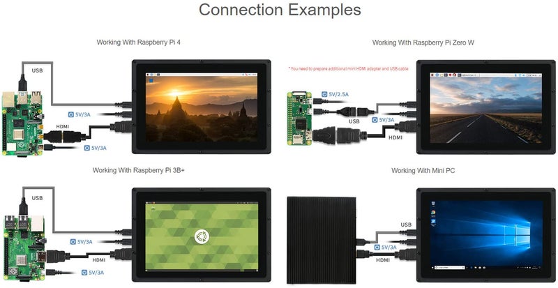 Waveshare شاشة LCD HDMI بحجم 10.1 بوصة من ويفشير مع غلاف شاشة تعمل باللمس IPS بدقة 1280x800 تدعم Raspberry Pi 3 B 2 B B A Banana Pi Pro BeagleBone Black تدعم أنظمة متعددة - Image 5