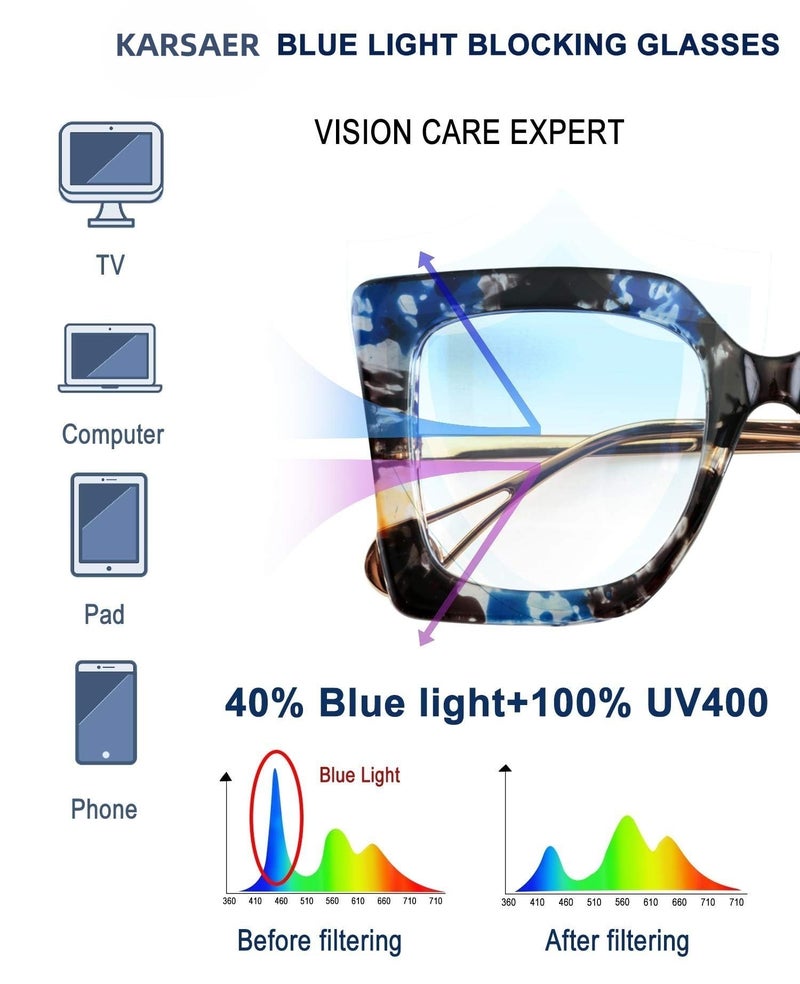 Karsaer Oversized Square Blue Light Blocking Glasses Eye Strain Glare Pearl Inlay Arm Cat Eye Fashion Eyewear E1054 - Image 3