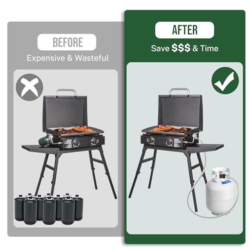 Alloxity 12ft Propane Hose Adapter 1lb to 20lb Converter for 5 lb to 40 lb Tanks, Anti-bite LP Tank Gas Hose for Weber Q Travel Grill/17”&22”Blackstone Griddle/Coleman Camping Stove/Mr Buddy Heater - Image 5