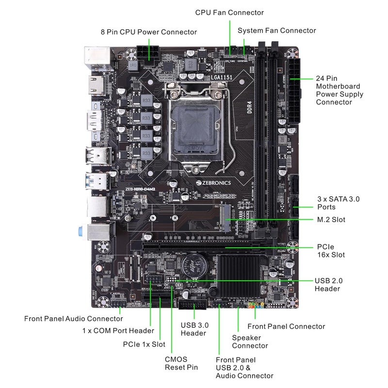ZEBRONICS لوحة أم H310 D4M2 Micro-ATX لفتحة LGA 1151، تدعم معالجات إنتل من الجيل 8 و 9، فتحة NVMe M.2، صوت 5.1، DDR4 2666 ميجاهرتز، منافذ (RJ45 | SATA | USB 3.0 | HDMI | DP) - Image 5