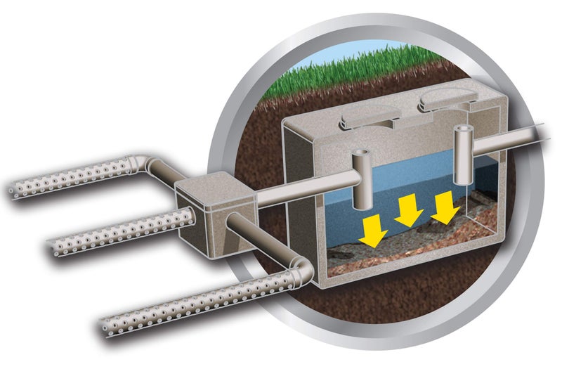 Roebic K-57-Q Septic System Cleaner: 32 Ounces, Cleans and Maintains Septic Systems for Optimal Performance - Image 3