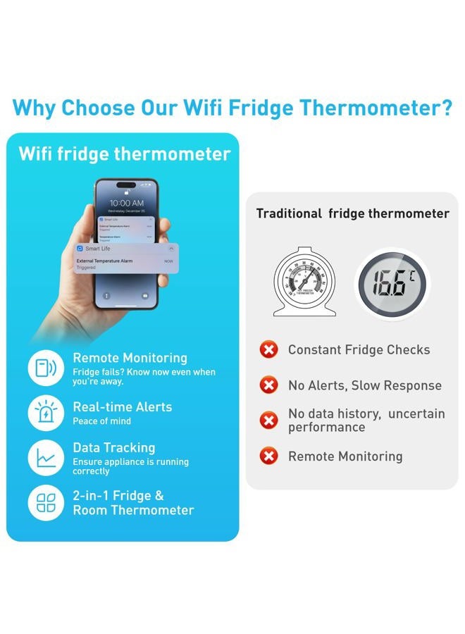 Daytech Freezer Thermometer with Room Thermometer and Freezer Alarm 2in1 WiFi Temperature Sensor with App and Email Alerts for Fridge Fish Tank Pet Cage Wine Cellar Greenhouse 1 Pack (No Hub Required) - Image 2