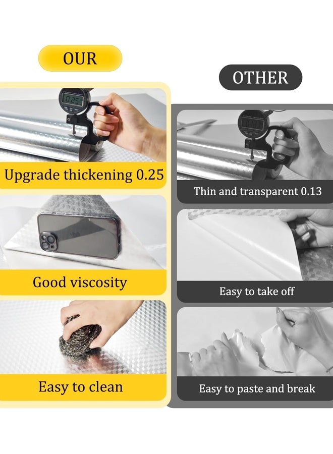 Kitchen Backsplash Wallpaper,Waterproof Oil-Proof Peel and Stick Aluminum Wallpaper Shelf Stickers for Kitchen Countertop Cabinet Drawer (15.7''x118'') - Image 5