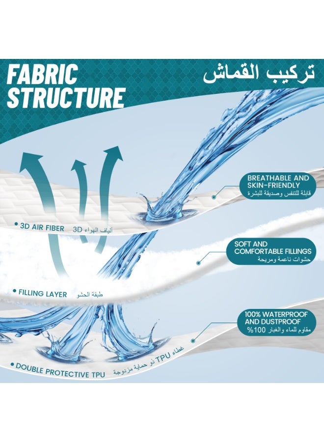 Arabest Mattress Protector 190x90,  Bed Cover 3D Air Fabric Mattress Cover with Deep Pocket, Ultra-Soft and Breathable Waterproof Mattress Protector Bed Fits 20 to 30CM Mattress - Image 2