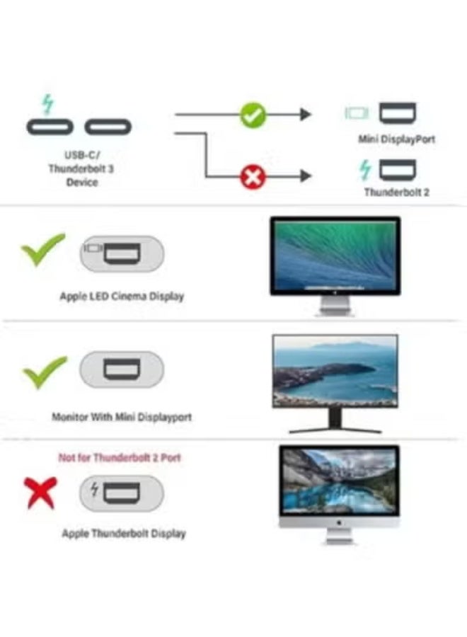كيبل USB C إلى Mini DisplayPort بطول 1.2 متر – وصلة فيديو بدقة 4K@60Hz متوافقة مع Thunderbolt 3/4 للهواتف واللابتوبات والشاشات - Image 2