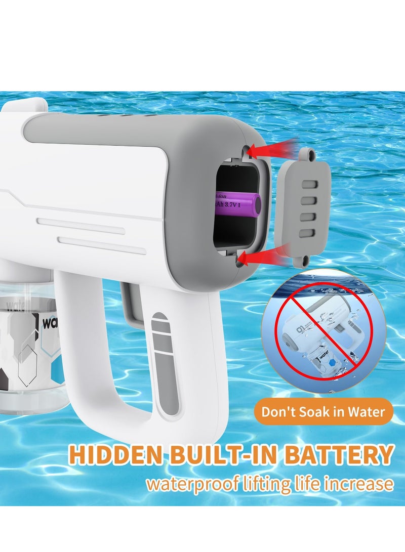 Zikra Electric Water Gun Toy - Shoots Up to 40 Feet, for Kids & Adults, Ideal for Summer Pool Parties & Beach Games (White) - Image 3