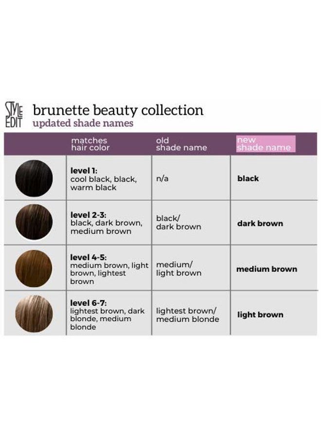 Style Edit Root Touch Up Powder for Medium Red Hair | Cover Up Hair Color for Grays and Roots Coverage | Mineral Infused Binding Hairline Powder | 0.13 oz. Tub - Image 4