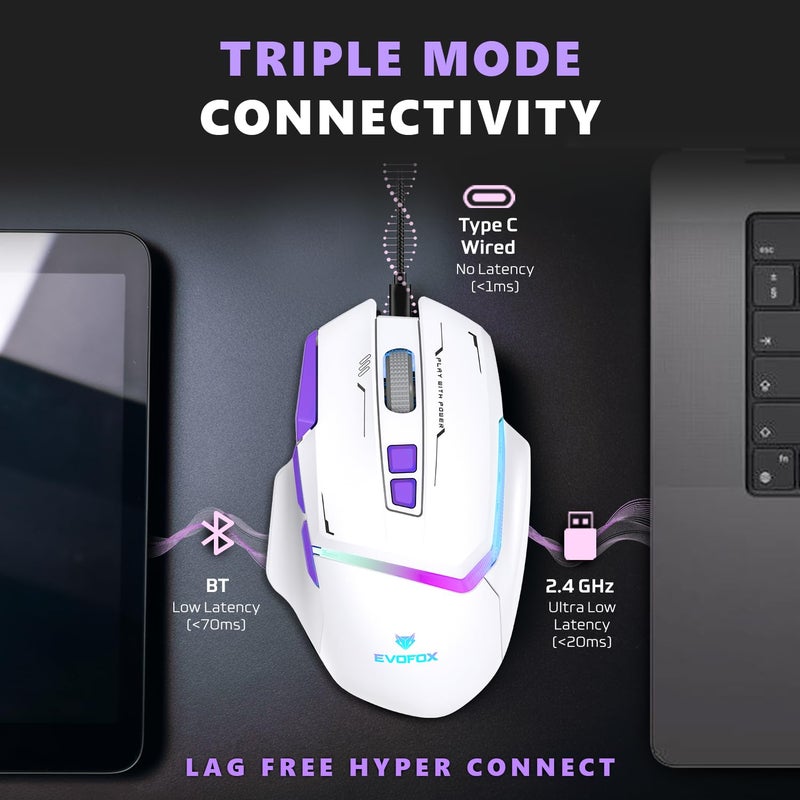 EvoFox Performance Series Banshee Rechargeable Wireless Gaming Mouse (2.4G+BT+Wired), Hyper Connect-Pixart3325 Sensor, Upto 1000Hz Polling Rate & 10000DPI,8 Programmable Buttons,Comprehensive Software - Image 2