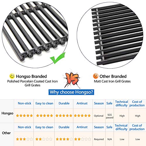Hongso 18 1/4 inch Porcelain Coated Cast Iron Grates for Charbroil Tru Infrared 463243812 463246910 463243911 463241013 463241014 463270613 463270614 463270615 463246909 Grill Models, G526-0007-W1 - Image 3