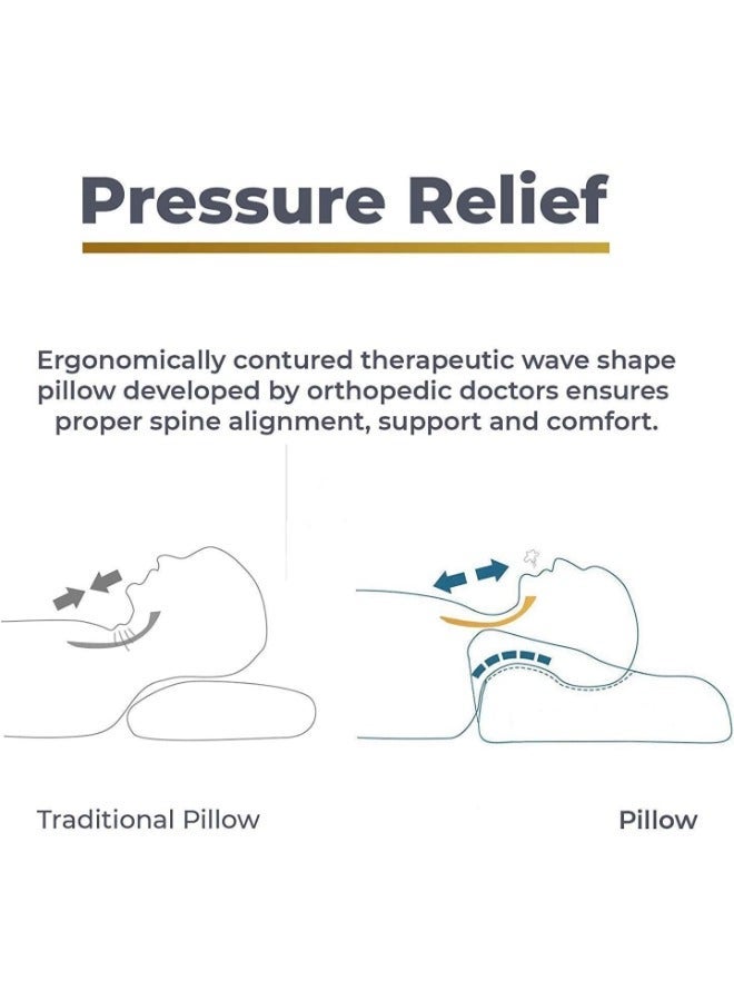 TIGER وسادة cervical من رغوة الذاكرة الأعلى تقييمًا لتخفيف آلام الرقبة | دعم أرثوبيدي مريح، ارتفاع قابل للتعديل، غطاء قابل للغسل - أفضل الوسائد للذين ينامون على الجانب، الظهر، والبطن - راحة من الدرجة الطبية - Image 5