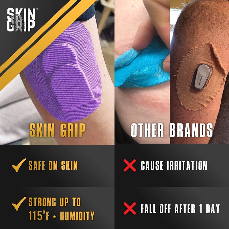 Skin Grip CGM Patches for Medtronic Guardian Sensor (20-Pack), Waterproof & Sweatproof for 10-14 Days, Pre-Cut Adhesive Tape, Continuous Glucose Monitor Protection (Rainbow Pack) - Image 3