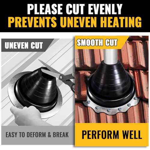 VIVIDA #3 EPDM Metal Roof Pipe Flashing Boot, Flexible Roof Jack Boot for Pipe OD 1/4" to 5", Screws & Hex Socket Included, Black, 1 Pack - Image 3