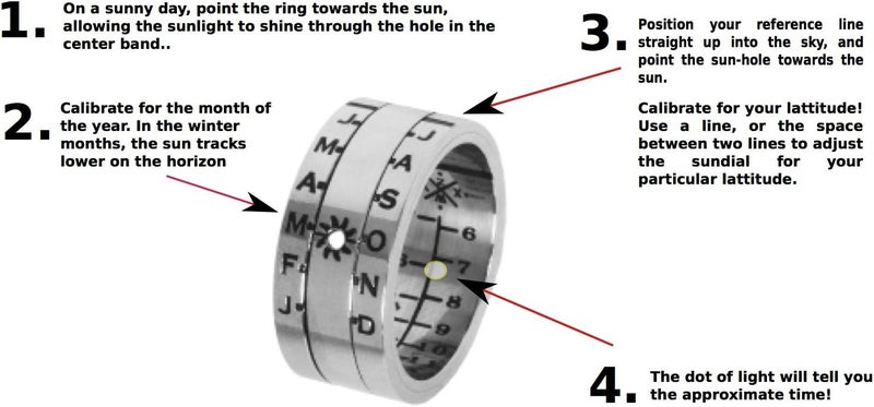 Retroworks Sundial Ring Silver Finish (Size 12, Silver) - Image 3