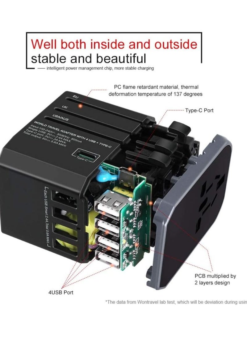 Universal International Travel Power Adapter with 3 USB + 1 Type C Charging Ports, European Adapter, Worldwide AC Outlet Plugs Adapters for Europe, UK, US, AU - Image 3
