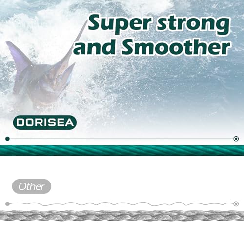 Dorisea Extreme Braid 100% Pe Grey Braided Fishing Line 109Yards-2187Yards 6-550Lb Test Fishing Wire Fishing String-Abrasion Resistant Incredible Superline (300m/328Yards 80lb/0.48mm) - Image 4