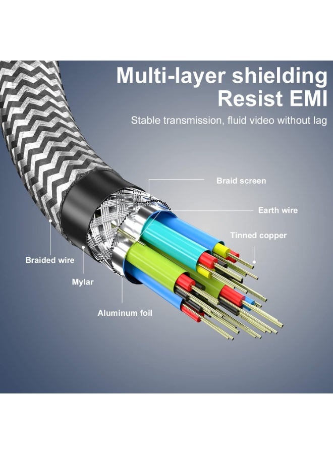 كابل USB-C إلى HDMI 8K – طول 1.8 متر، جودة 8K@30Hz / 4K@120Hz UHD HDR، سرعة 48Gbps، متوافق مع Thunderbolt 3 لأجهزة التلفزيون، البروجيكتور والشاشات - Image 2