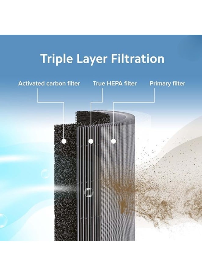 REBENUO - Smart Air Purifier 4 Lite for Home AQI Display HEPA  Carbon Filter trap 99.99% Virus Dust  Odor Large coverage area up to 462 Sq ft App Control RoHS  Allergy Care Certified Alexa  GA(Latest version) - Image 1