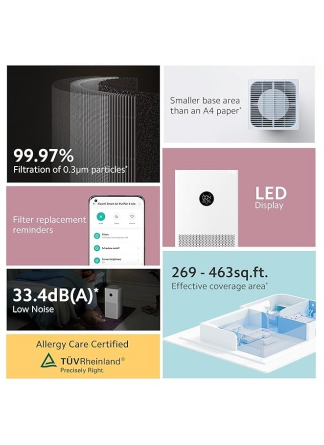 REBENUO - Smart Air Purifier 4 Lite for Home AQI Display HEPA  Carbon Filter trap 99.99% Virus Dust  Odor Large coverage area up to 462 Sq ft App Control RoHS  Allergy Care Certified Alexa  GA(Latest version) - Image 1