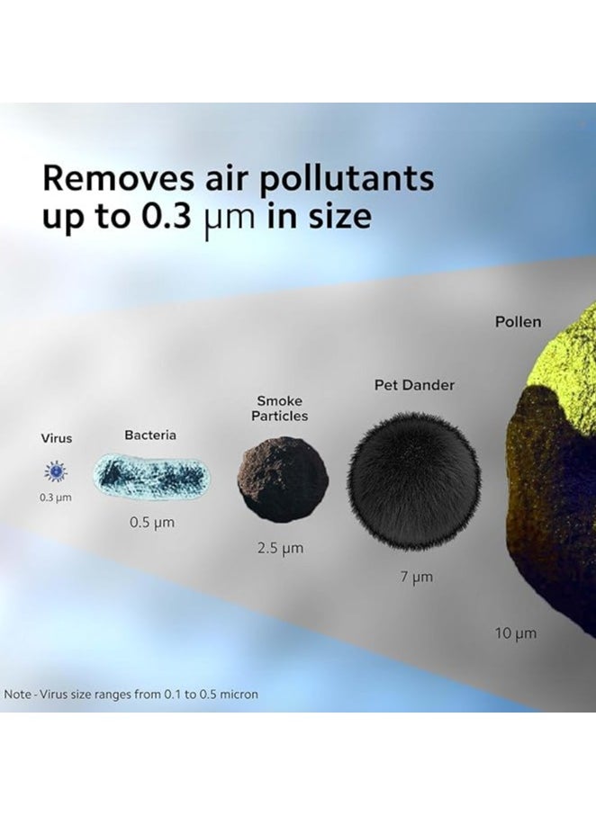 REBENUO - Smart Air Purifier 4 Lite for Home AQI Display HEPA  Carbon Filter trap 99.99% Virus Dust  Odor Large coverage area up to 462 Sq ft App Control RoHS  Allergy Care Certified Alexa  GA(Latest version) - Image 1