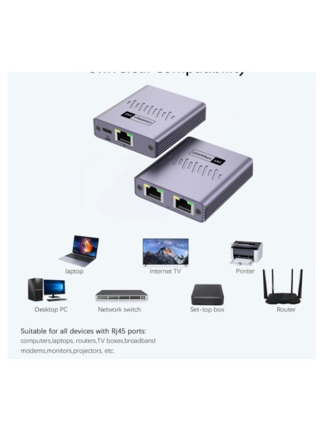 Terabyte Gigabit Ethernet Splitter High Speed 1 in -2out 1000MBPS  - Image 2