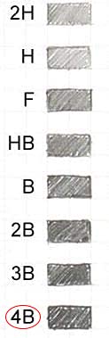 June Gold 108 Pieces, 2.0 mm 4B Lead Refills, 90 mm Length, Extra Bold Thickness, Break Resistant Lead/Graphite - Image 5