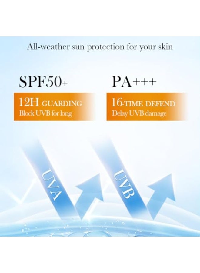 مادغاسكار سنتيلا ريليف سون SPF50+، واقي شمس سنتيلا SPF50، كريم شمسي مرطب بعامل حماية، رطوبة خفيفة يومية للوجه مثالية للبشرة الحساسة، حماية واسعة الطيف ضد أشعة UVA/UVB - Image 5