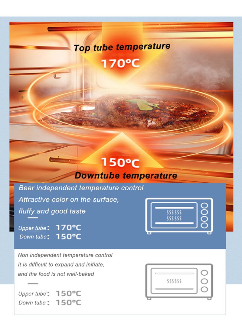 20L Mini Electric Portable Toaster Oven With Built-In Light 3Layer Small Automatic Home Baking Independent Temperature Control Convection Countertop Oven(3Pin Au/Cn Plug)