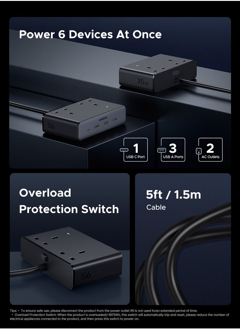 يو جرين - 2990 واط شريط طاقة تمديد منزلي مع 2 منافذ تيار متردد و 3A1C شاحن USB سريع 20 واط مع كابل تمديد 1.5 متر محطة شحن موفرة للمساحة مناسبة لغرفة المعيشة وغرفة النوم والمطبخ والخارج - Image 1