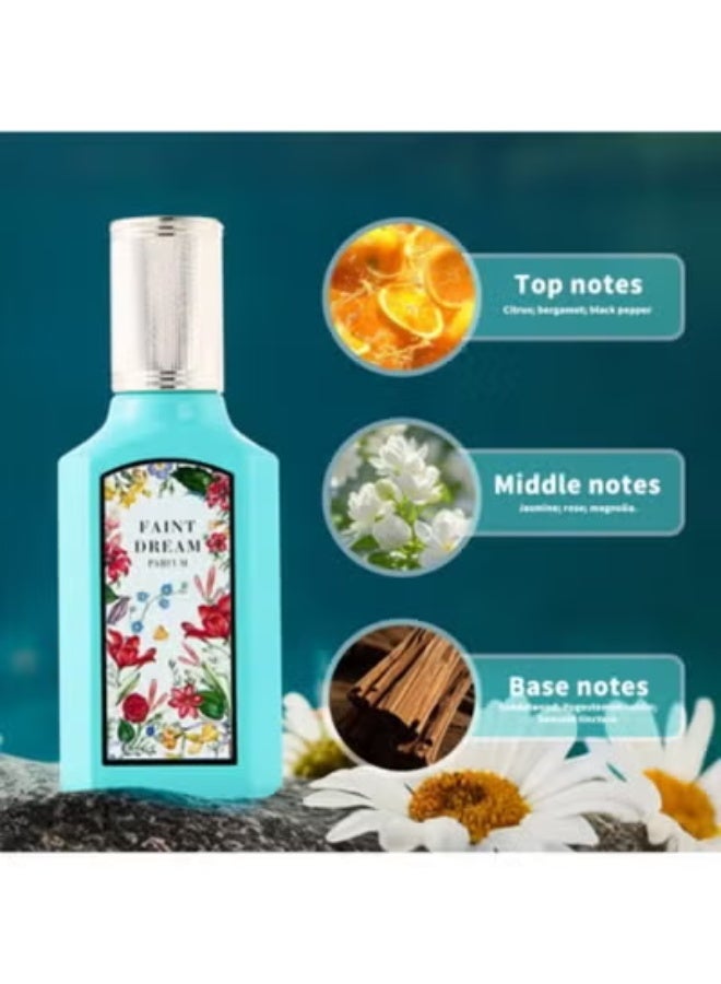 MARK HIM 3-in-1 Women's Perfume Set | Floral & Oriental Fragrances | Long Lasting Eau de Parfum (3x25ml) - Image 5