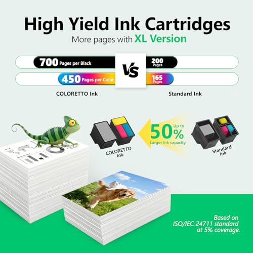 COLORETTO 62XL Ink Cartridges Black and Color Replacement for HP Ink 62, 62 XL for HP 62 Ink Cartridge Combo Pack HP62 Work with Envy 7640 5660 5540 7645 5740 5746 OfficeJet 250 200 Printer (2 Pack) - Image 3