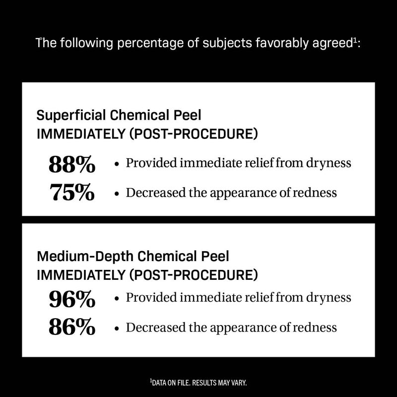 Revision Skincare كريم ريفيجن سكينكير CMT بعد الإجراءات™، للعناية بالبشرة بعد الإجراءات المختبرة سريريًا - Image 4