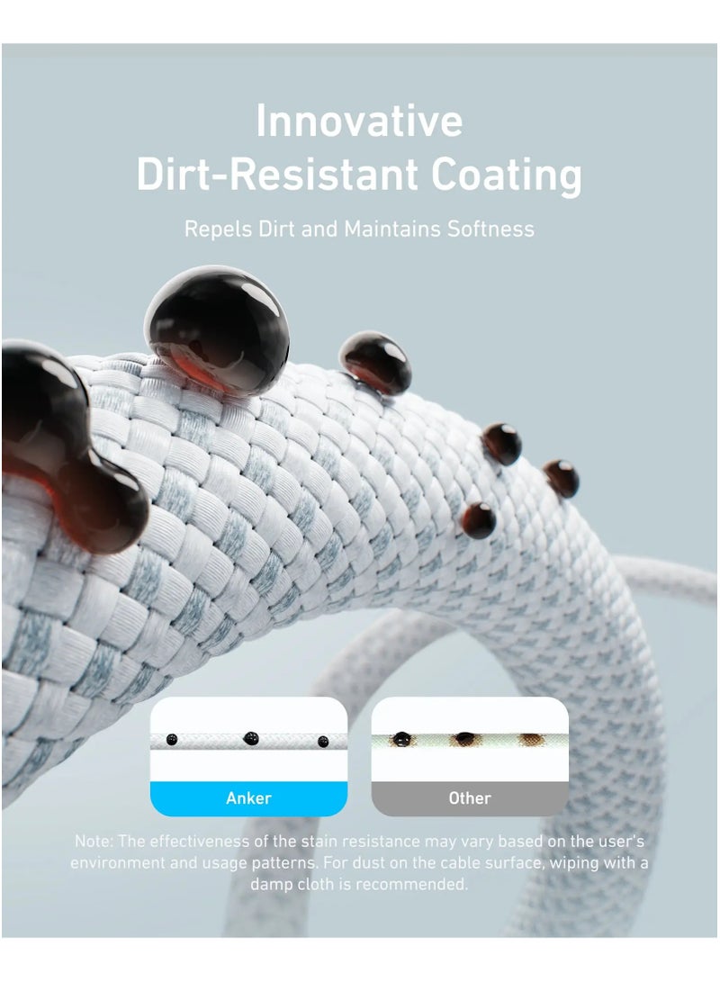 Zolo USB C to USB C 240W Braided Fast Charging Cable - - Image 5