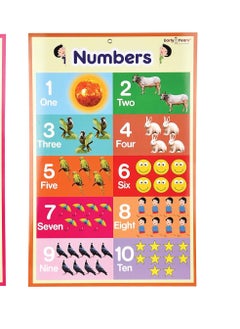 Generic Educational Preschool Poster Chart for Kids, Nursery Homeschool Kindergarten Classroom HomeTution Kids Room-Learn  - Image 1