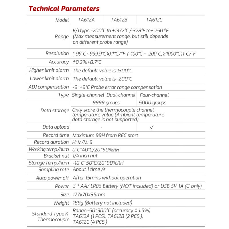 TASI K Type Thermocouple Thermometer Red TA612B High Accuracy Dual Channel VA Color Display Thermocouple Thermometer - Wide Temperature Range Data Hold Thermometer for Industrial Testing & Lab Use - Image 3